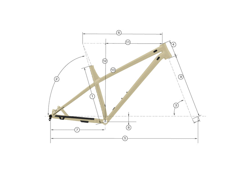 Commencal Meta HT AM Origin Heritage Green